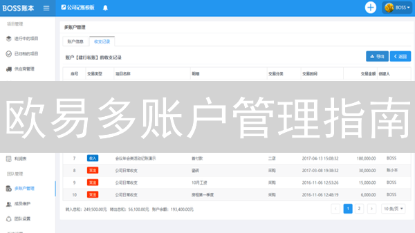 欧易多账户管理指南：安全策略与高效操作技巧速get！