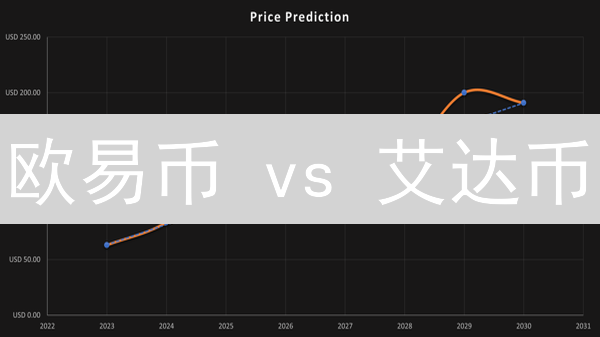 欧易币 vs 艾达币：数字资产投资策略与风险分析